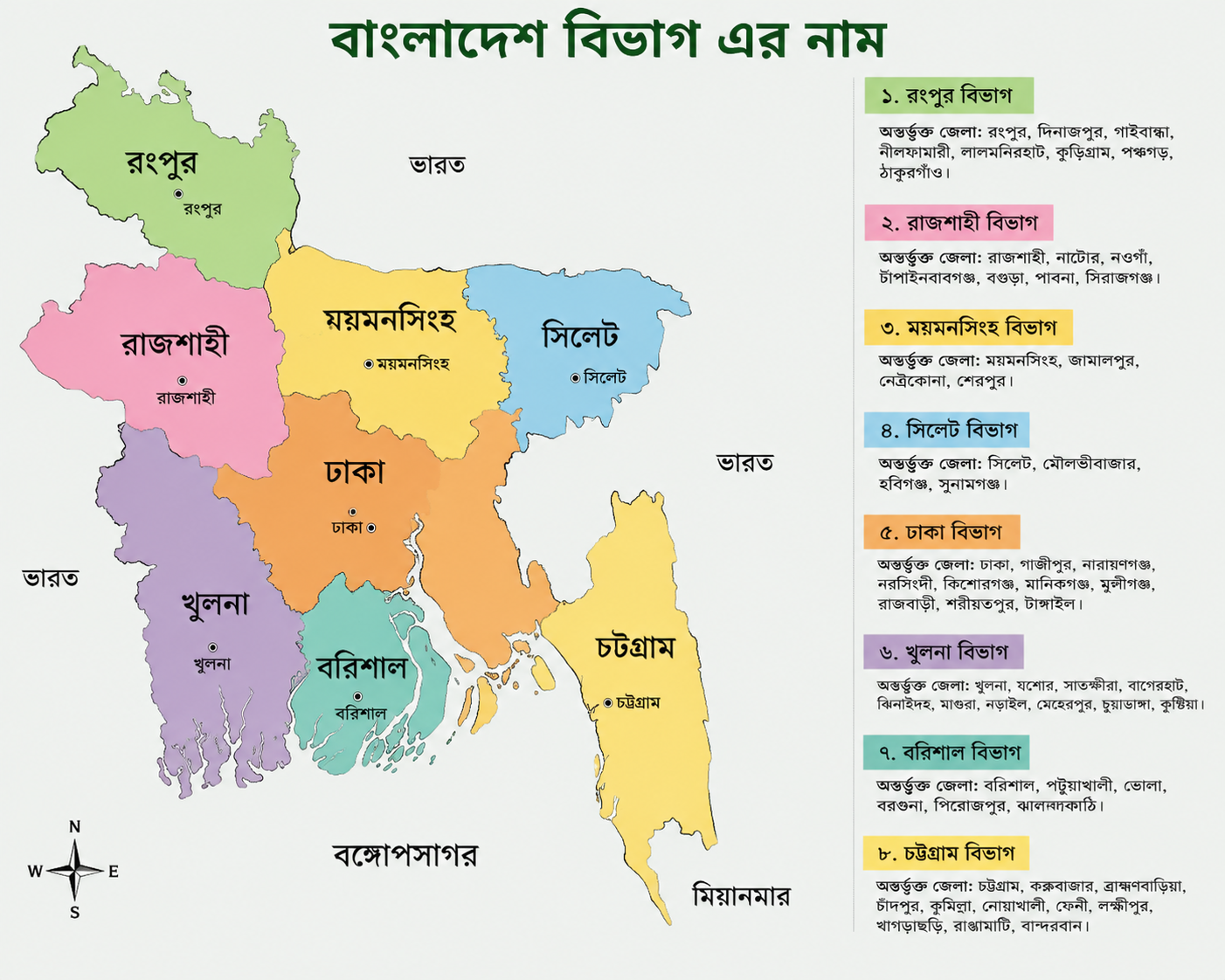বাংলাদেশের ৮ বিভাগের মানচিত্র